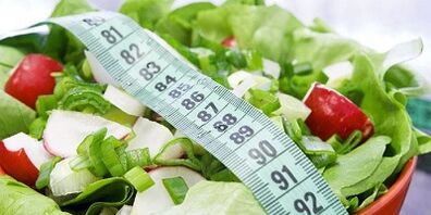 weight loss products with proper nutrition